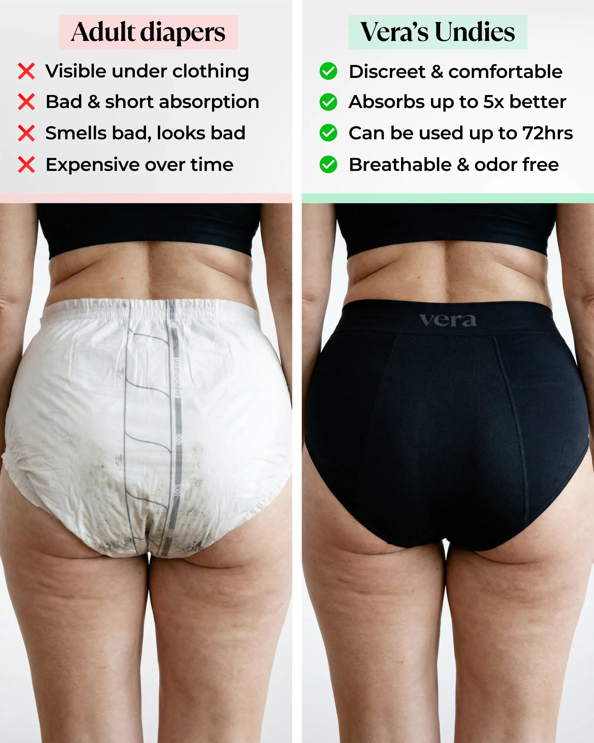 Vera's Signature Leakproof Underwear (5-Pack)